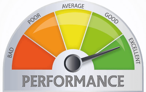  A meter showing WordPress experience is excellent performance and WordPress Review: A Comprehensive Guide For Affiliate Marketing